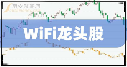 網絡設備銷售三巨頭 解析Wi-Fi領域的龍頭股