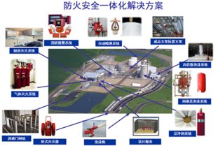 九宮格專注中小企業網絡營銷 以中安消抗震支架公司為例，推動互聯網營銷革新