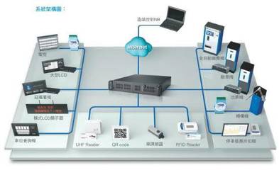 從Wi-Fi 6到三大AI方案 解析聯發科如何構建智能家居新生態