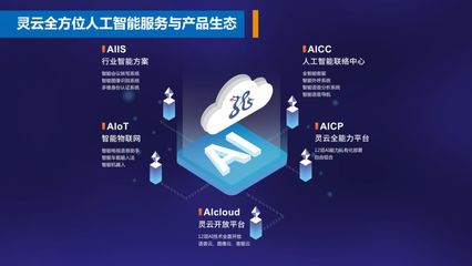 捷通華聲亮相數(shù)字經(jīng)濟產(chǎn)學融合廈門論壇，共話產(chǎn)學研協(xié)同助力福建數(shù)字經(jīng)濟創(chuàng)新